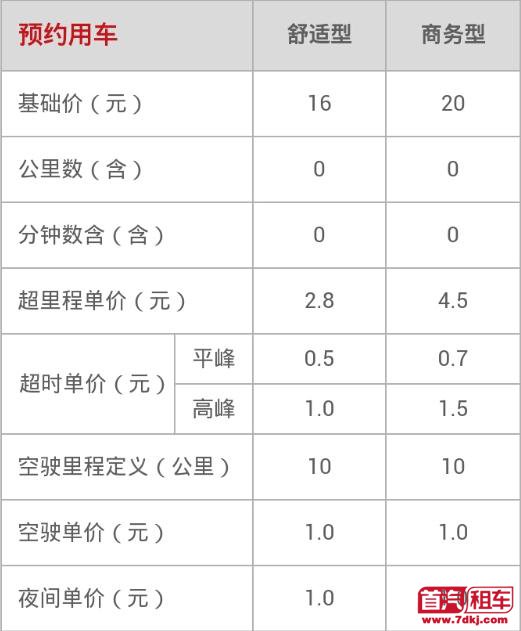 首汽约车怎么收费