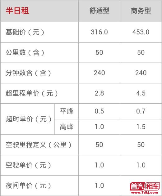 首汽约车怎么收费